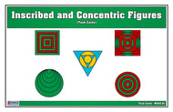 Inscribed and Concentric Figures (Task Cards)
