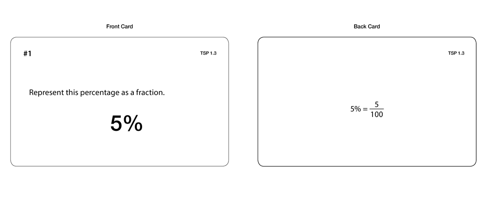 The Study of Percentage (Task Cards)