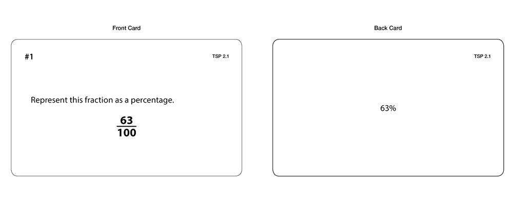 The Study of Percentage (Task Cards)