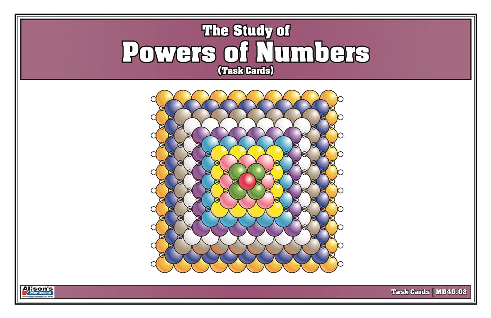The Study of Powers of Numbers (Task Cards)