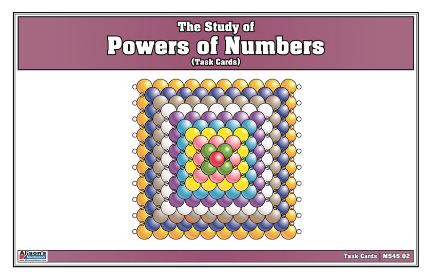 The Study of Powers of Numbers (Task Cards)