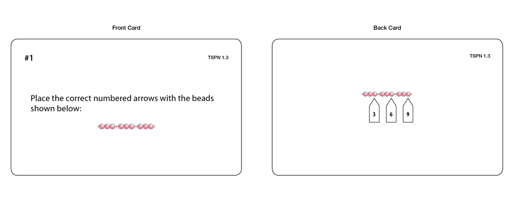 The Study of Powers of Numbers (Task Cards)