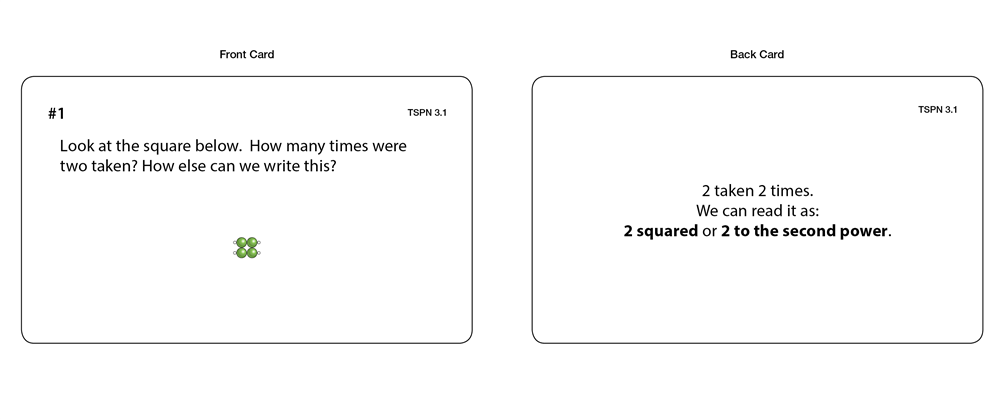 The Study of Powers of Numbers (Task Cards)