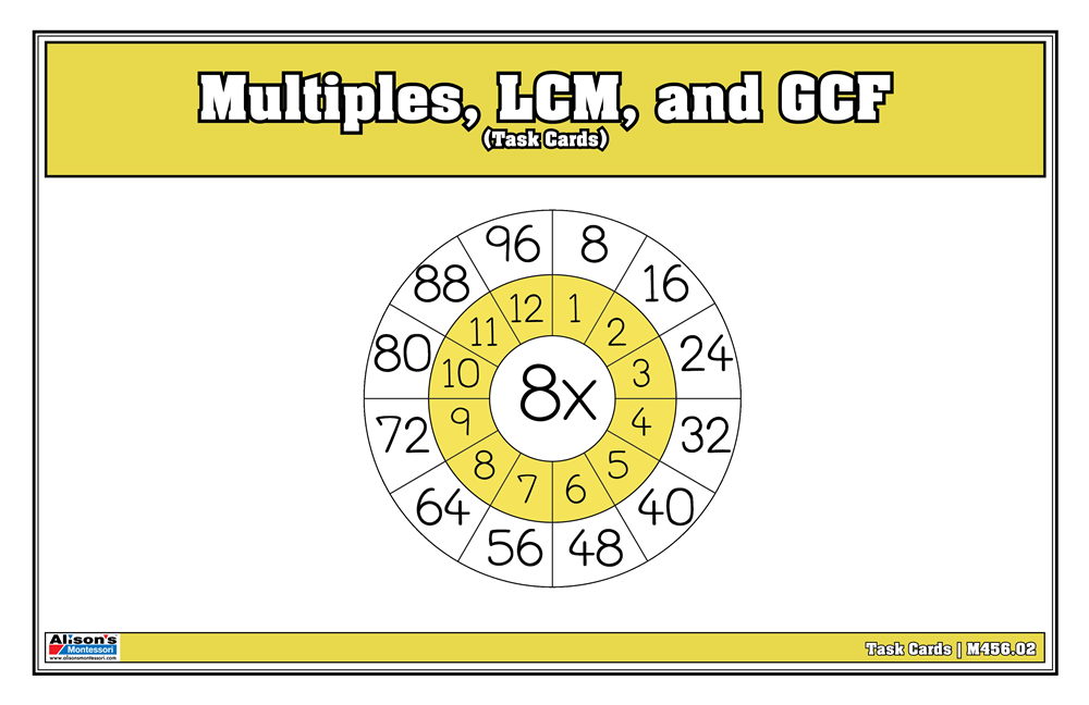 Multiples, LCM, and GCF (Task Cards)