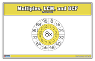 Multiples, LCM, and GCF (Task Cards)
