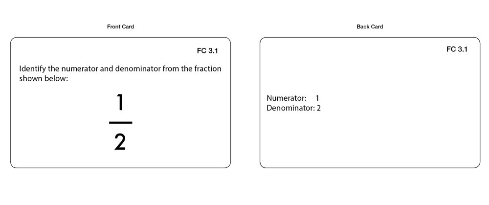 Fraction Circle Mute Cards and Arrows (Printed)