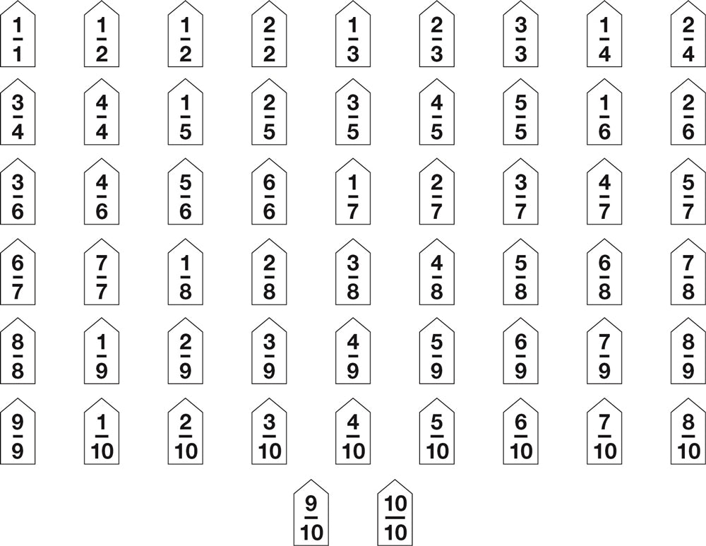 Fraction Circle Mute Cards and Arrows (Printed)