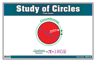Study of Circles (Task Cards)