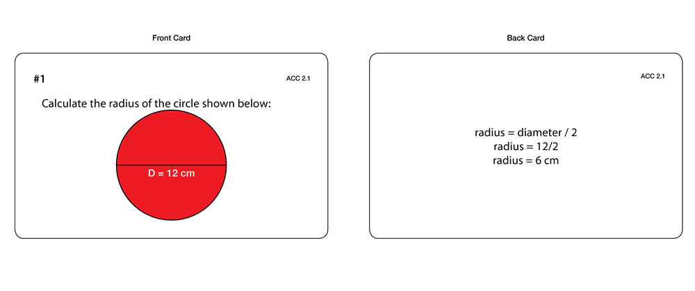 Study of Circles (Task Cards)