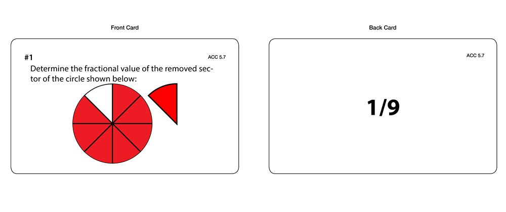 Study of Circles (Task Cards)