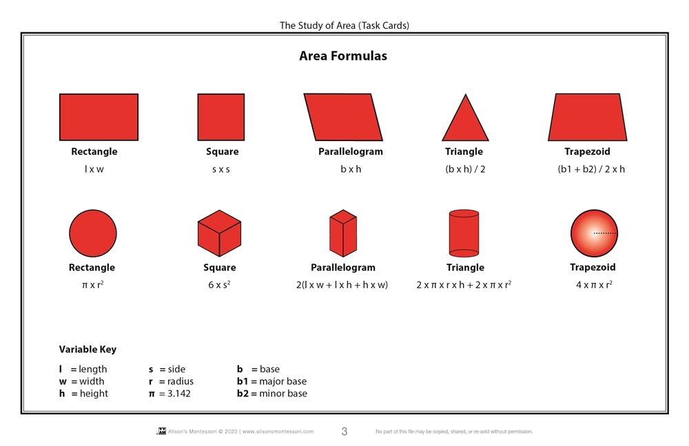 The Study of Surface Area (Task Cards)