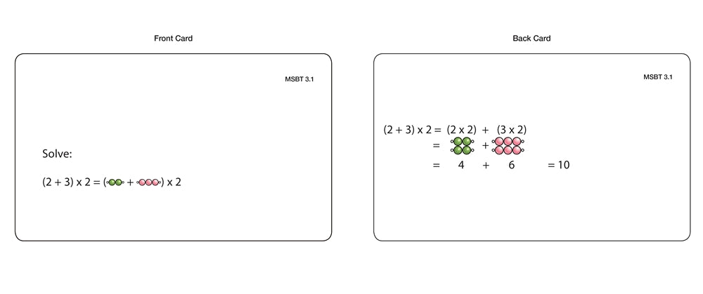 Square of Binomial and Trinomial (Task Cards)