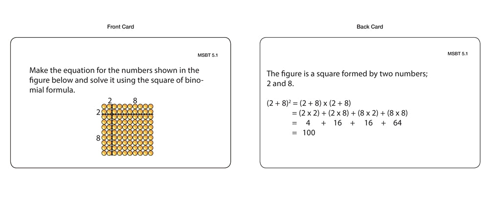 Square of Binomial and Trinomial (Task Cards)