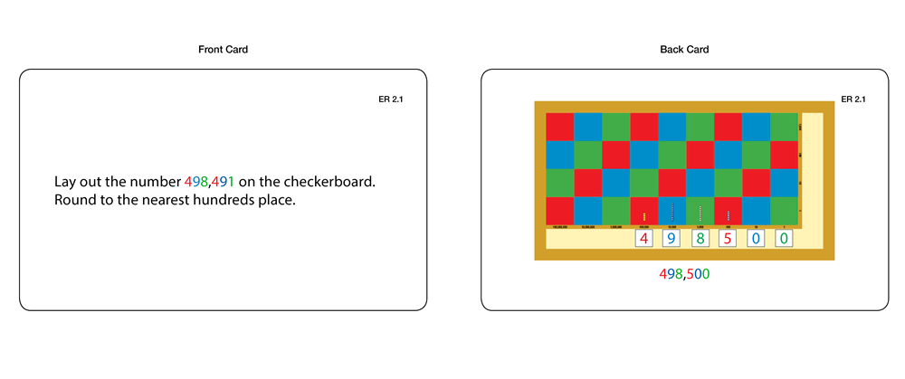 Estimation and Rounding (Task Cards)