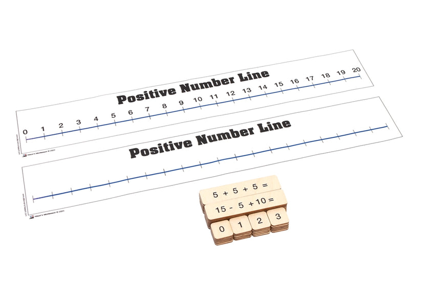 Positive Numbers - Cloth Number Lines and Tiles