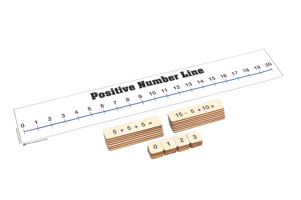 Positive Numbers - Cloth Number Lines and Tiles