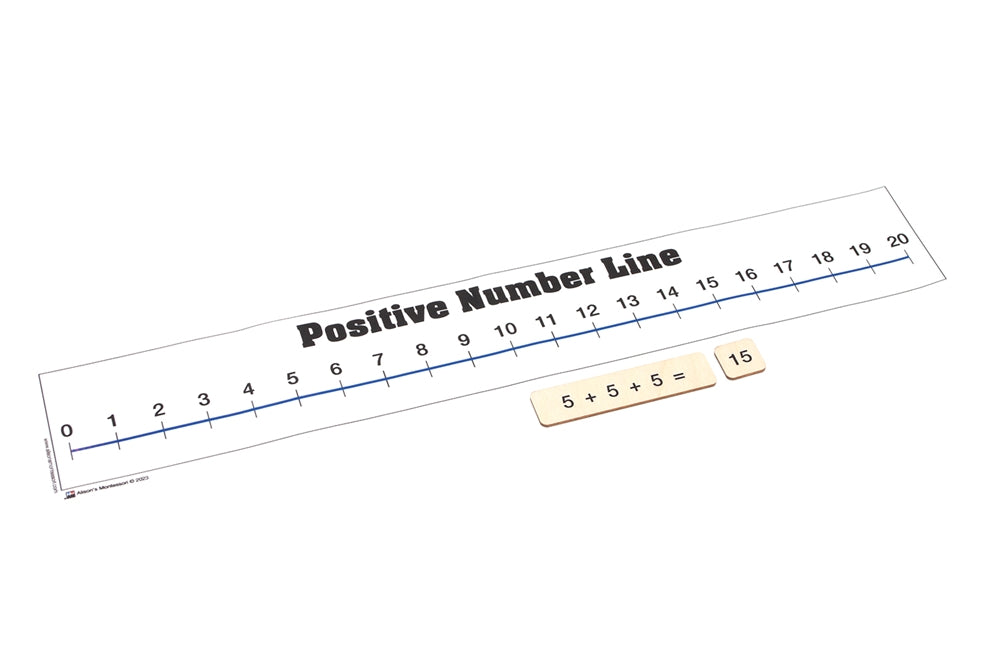 Positive Numbers - Cloth Number Lines and Tiles