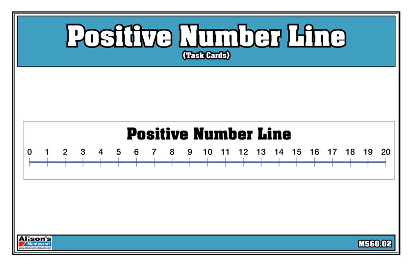 Positive Number Line (Task Cards)