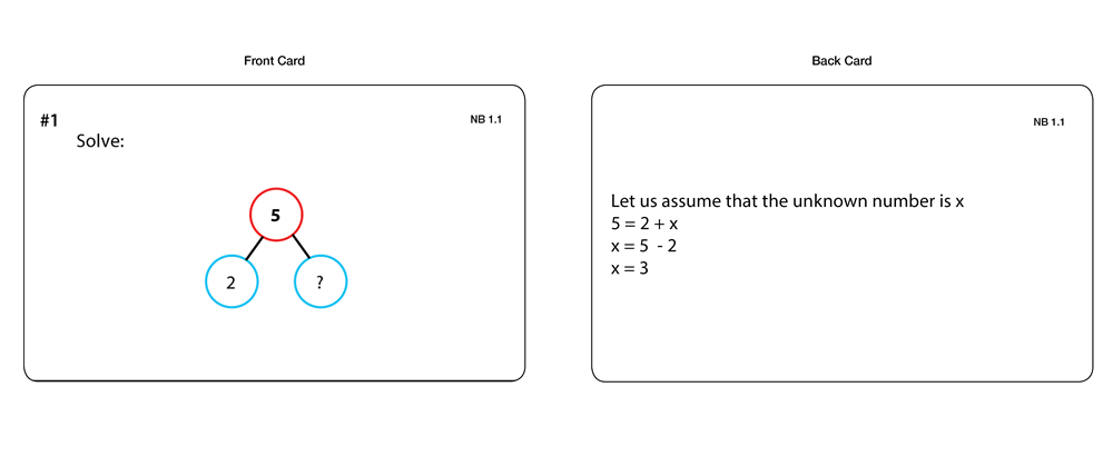 Number Bonds (Task Cards)