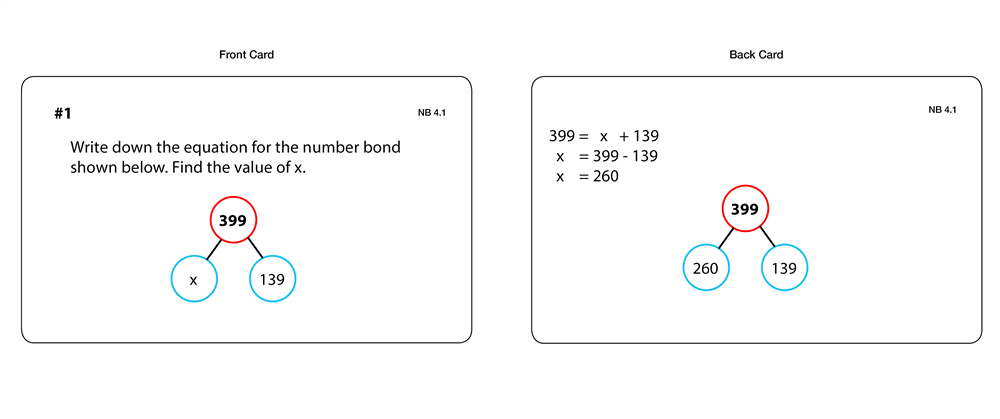 Number Bonds (Task Cards)