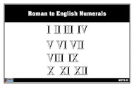 Roman To English Numerals
