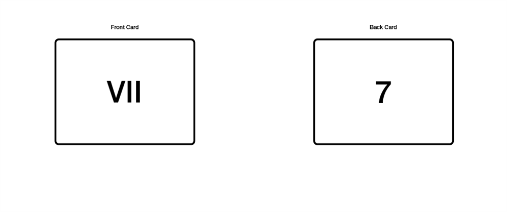 Roman To English Numerals