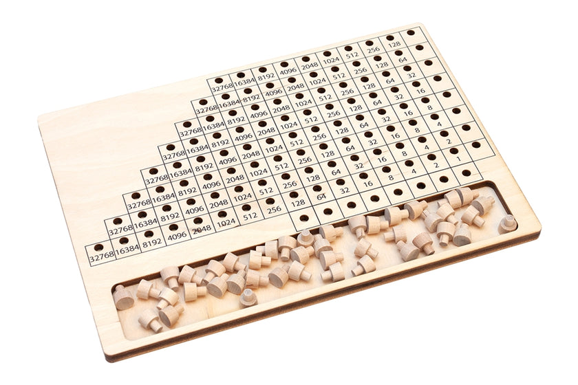 Napier's Local Arithmetic Board