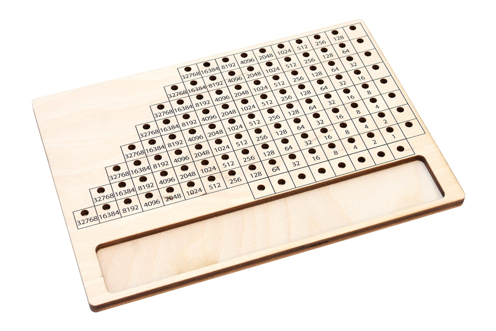 Napier's Local Arithmetic Board