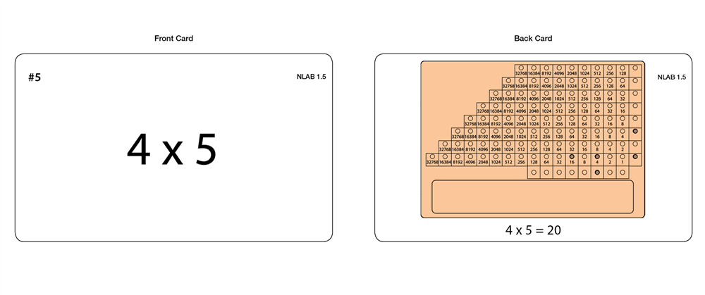 Napier's Local Arithmetic Board (Task Cards)