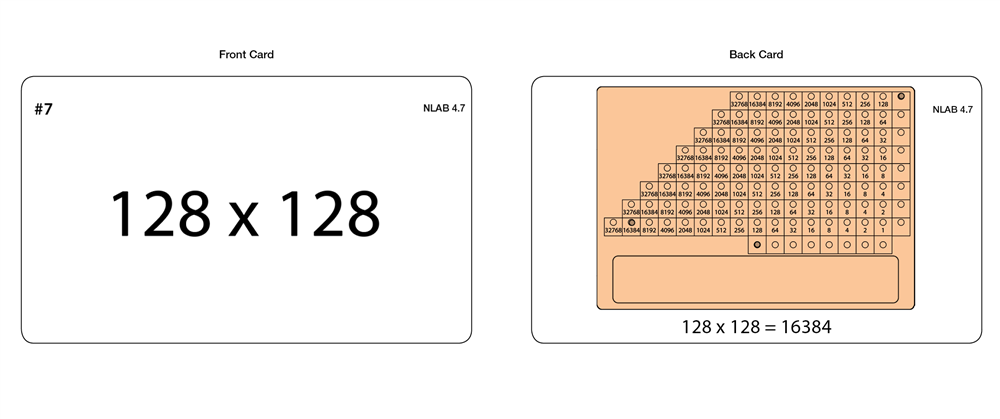 Napier's Local Arithmetic Board (Task Cards)