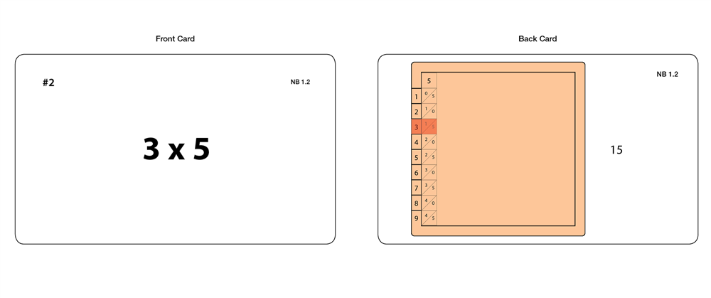 Napier's Bones (Task Cards)