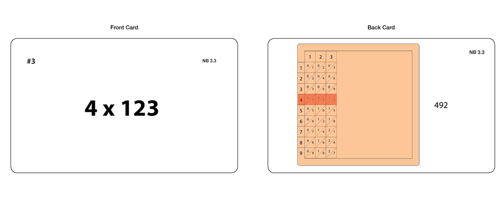Napier's Bones (Task Cards)
