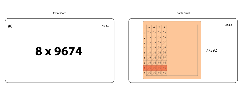 Napier's Bones (Task Cards)