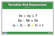 Variables and Expressions (Task Cards)