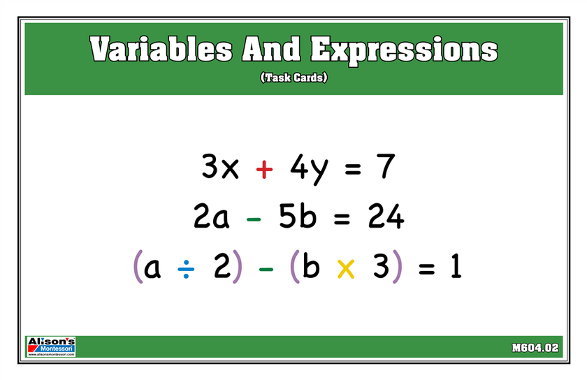 Variables and Expressions (Task Cards)