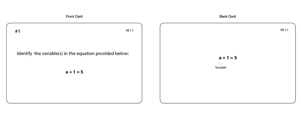 Variables and Expressions (Task Cards)