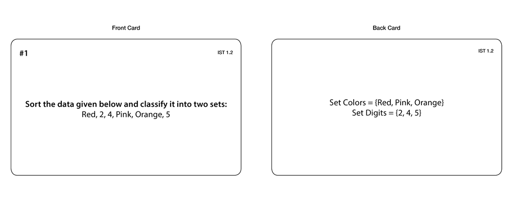 Introduction to Set Theory - (Task Cards)