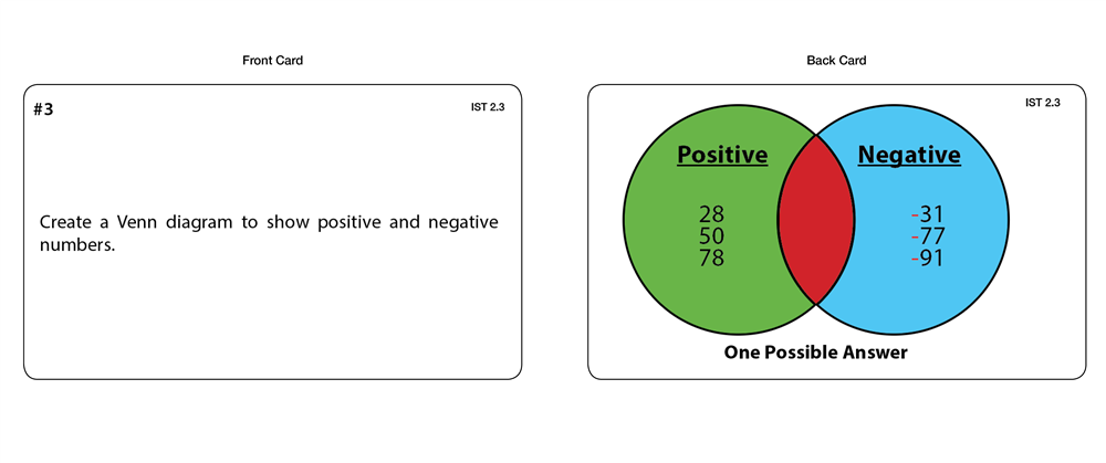 Introduction to Set Theory - (Task Cards)