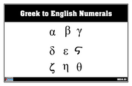 Greek To English Numerals