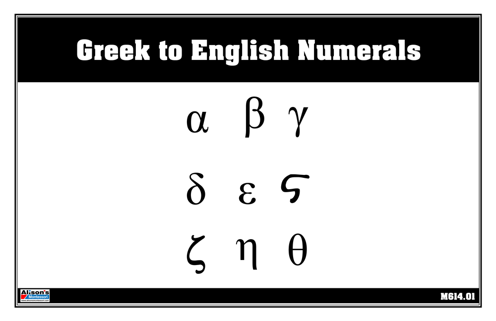 Greek To English Numerals