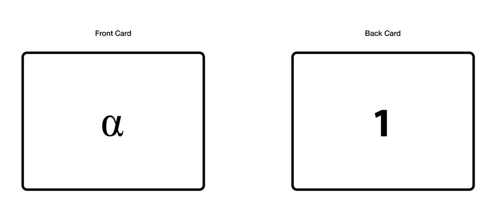 Greek To English Numerals