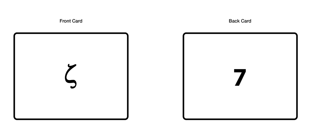Greek To English Numerals