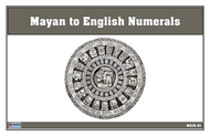 Mayan To English Numerals