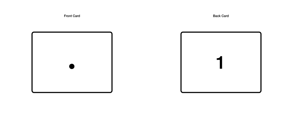 Mayan To English Numerals