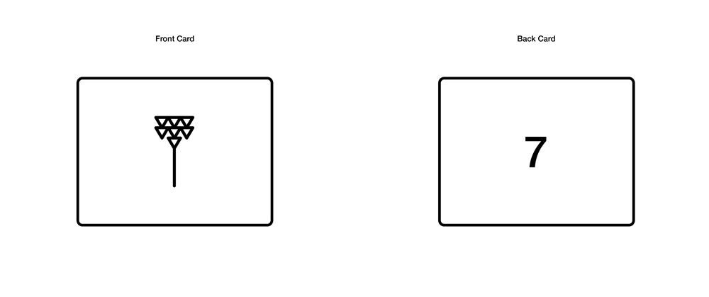 Babylonian To English Numerals