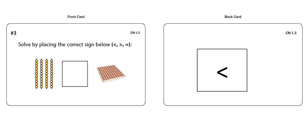 Comparing Numbers Task Cards