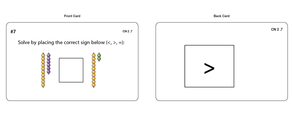 Comparing Numbers Task Cards