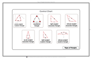 Types of Triangles Nomenclature Cards (3-6) (Printed)