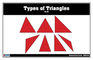 Types of Triangles Nomenclature Cards (6-9) (Printed)