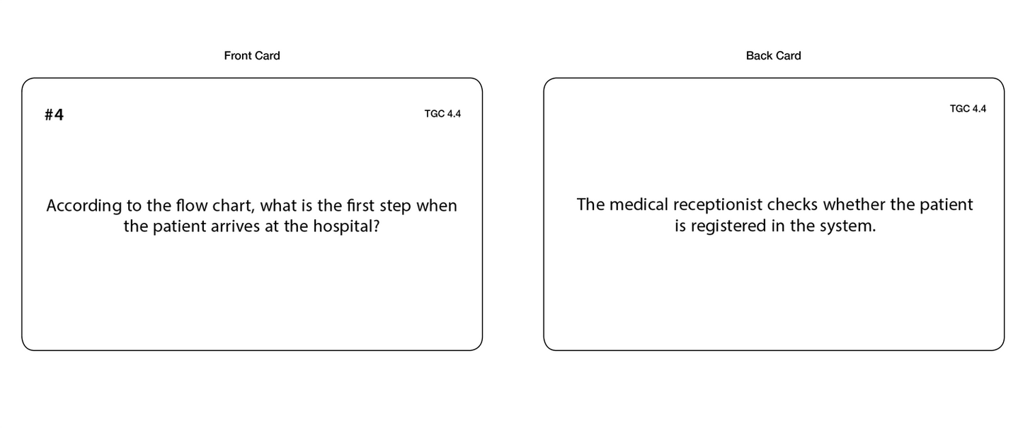 Types of Graphs and Charts (Task Cards)
